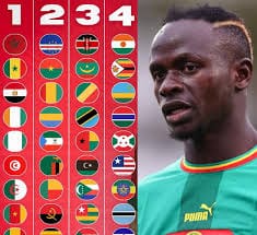Tirage qualifications CAN-2025 : Dans le chapeau 1, le Sénégal connait ses potentiels adversaires