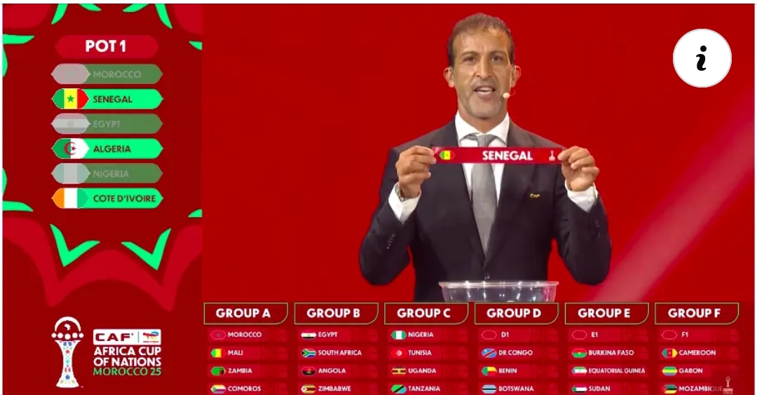 CAN 2025 : Le Sénégal connaît ses adversaires