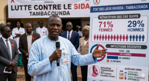 Tambacounda : 71 % des personnes suivies pour le VIH sont des femmes