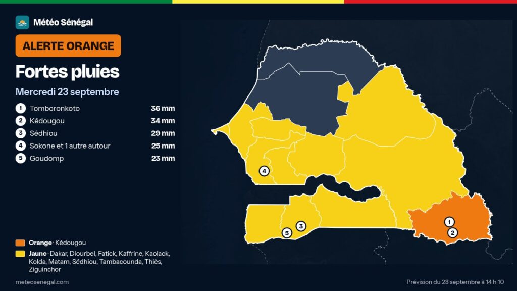 Carte de l'alerte orange émise par Météo Sénégal : Fortes pluies