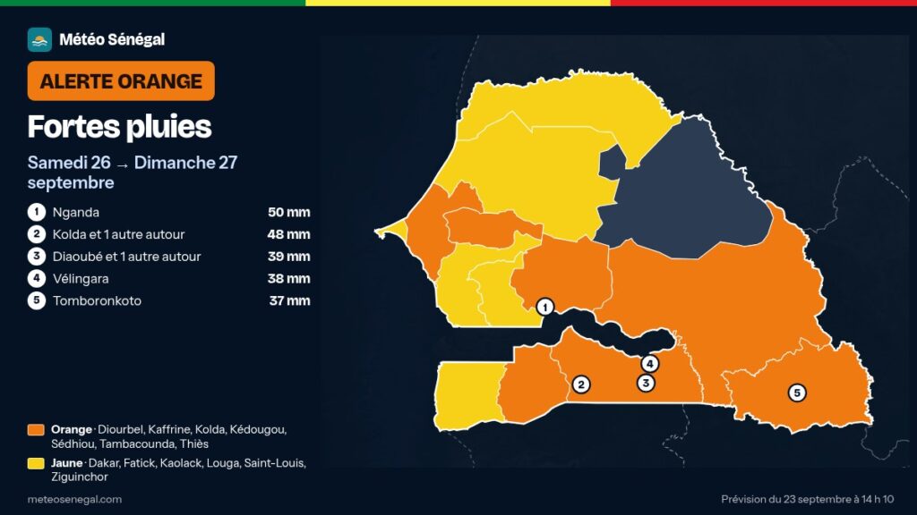 Carte de l'alerte orange émise par Météo Sénégal : Fortes pluies