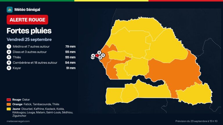 Carte de l'alerte rouge émise par Météo Sénégal : Fortes pluies