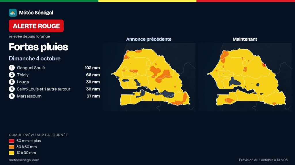 Carte de l'alerte rouge émise par Météo Sénégal : Fortes pluies